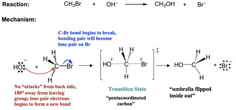 sn2+ electron configuration|7.2 SN2 Reaction Mechanisms, Energy Diagram and .